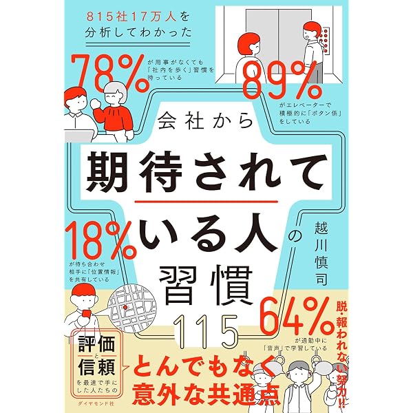 100%好かれる 人たらしの習慣 | 岡本 康平 |本 | 通販 | Amazon